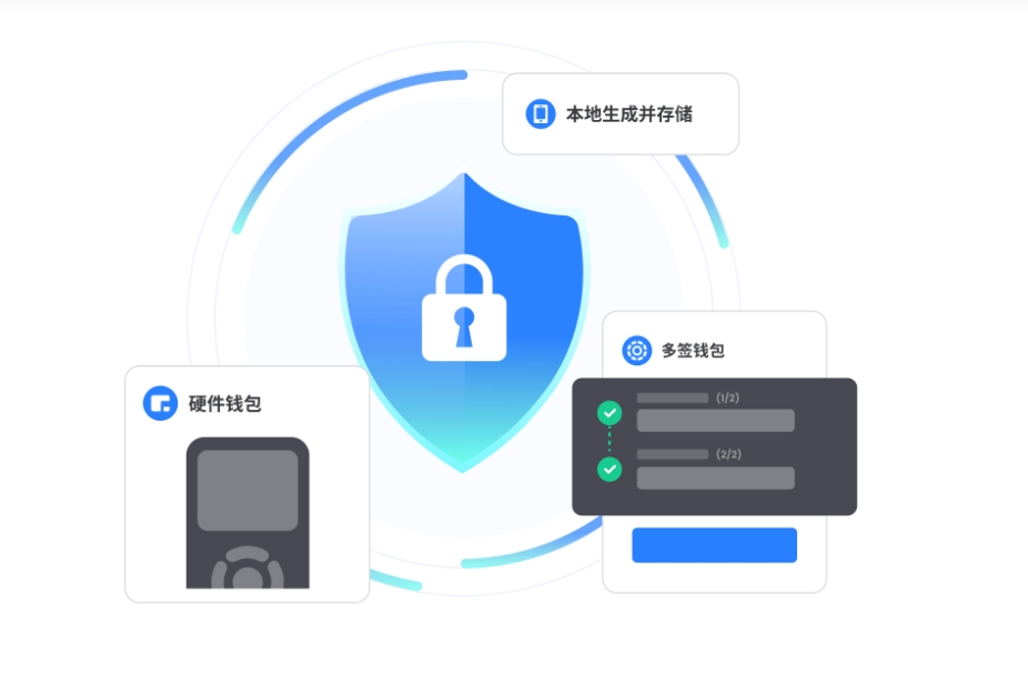 村里